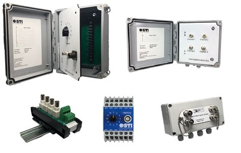 bnc cable junction box|BNC Junction and Switch Boxes .